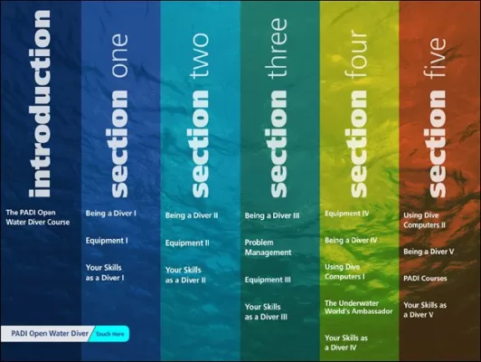 open water course sections