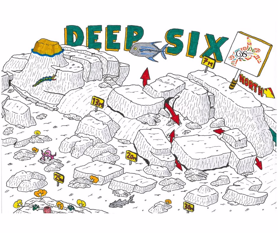 Deep Six Dive Site Map